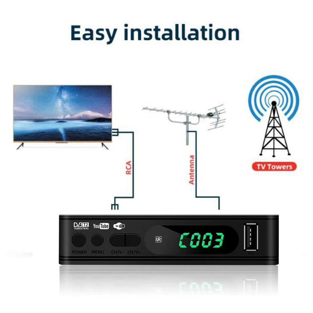 Новейший HD Dvb T2 ТВ декодер Dvb тюнер Dvb-T2 приемник Поддержка wifi ключ Youtube Ip tv с Usb портом меню на русском языке