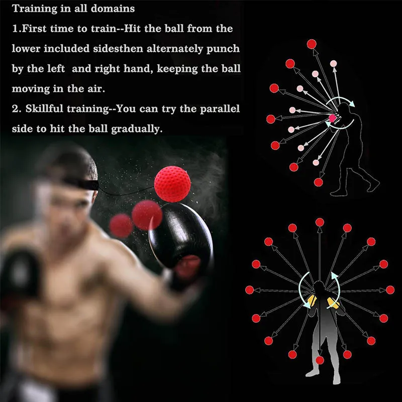 Ballon de boxe gonflable de bureau en PU, équipement de fitness, exercices  de frappe, MMA, vitesse, entraînement de flex quotidien, Muay Thai,  instituts soulignés - AliExpress