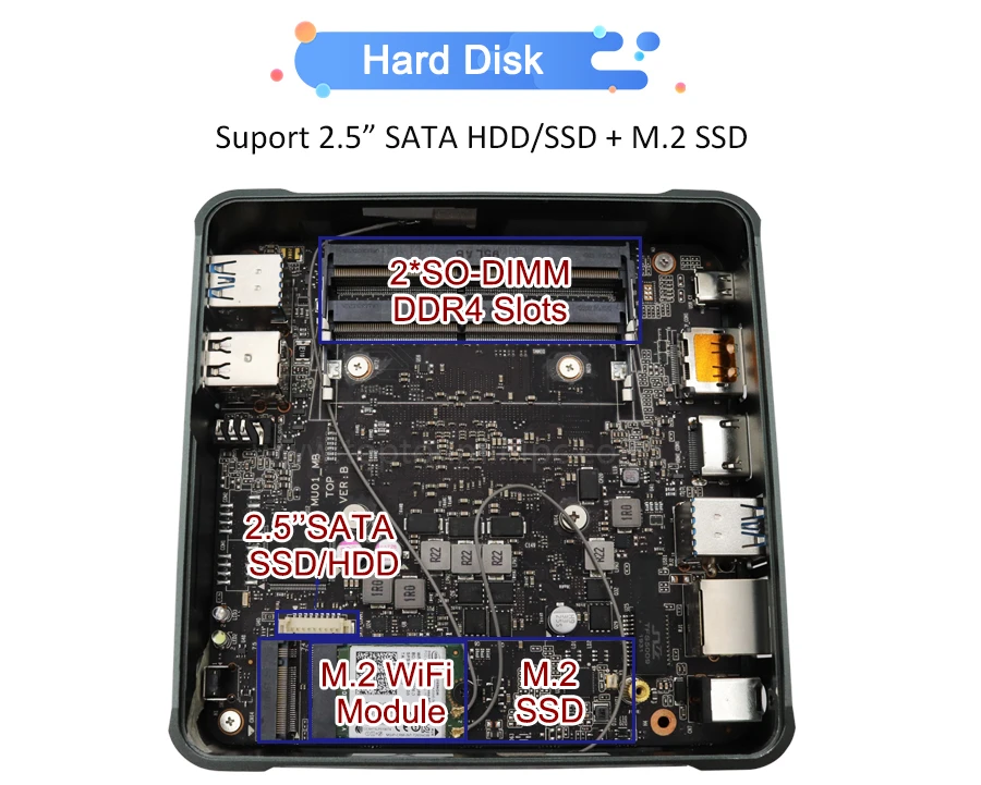  NUC Mini PC Windows 10 Intel 8th i3 i5 i7 M.2 SSD Desktop Tasche Computer HDMI DP dual display HTPC