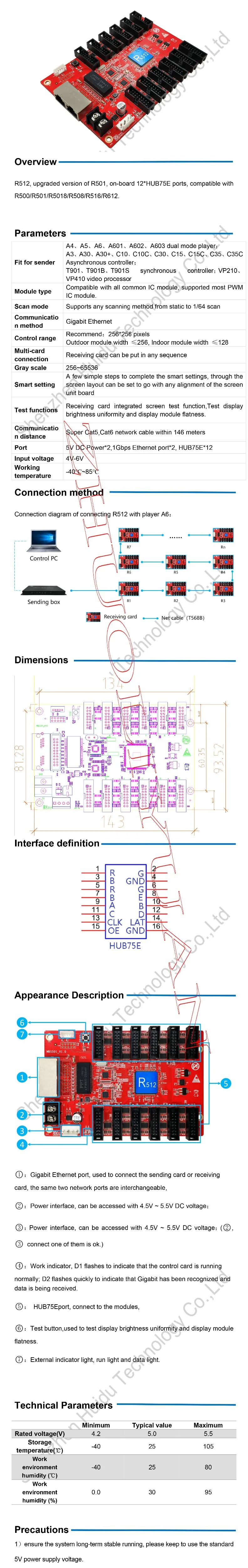 HD-R512 Specification V1