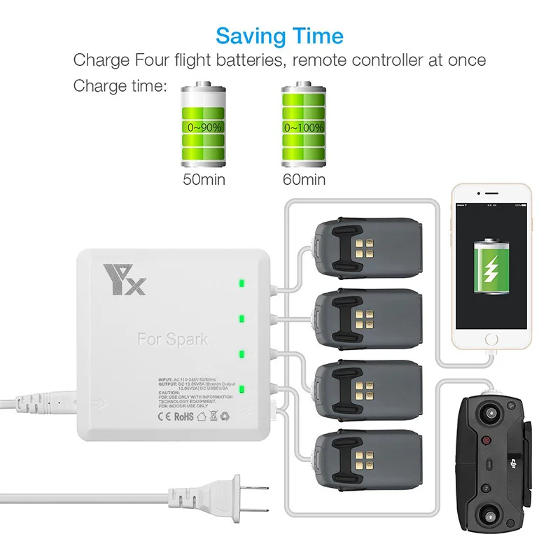 Spark Charger