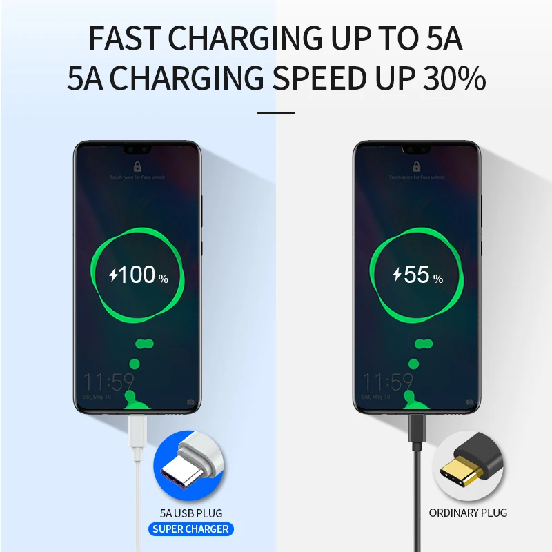 Кабель USB Type C для Xiaomi 9 10 Redmi Note 8 Pro Huawei P30 Lite Mate 30 Pro|Кабели мобильных телефонов| |