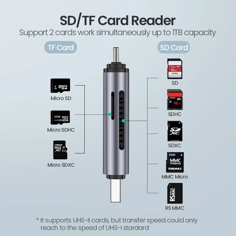 Ugreen кард ридер USB 3 0 & Type C для SD Micro TF ноутбуков Аксессуары Адаптер смарт карт