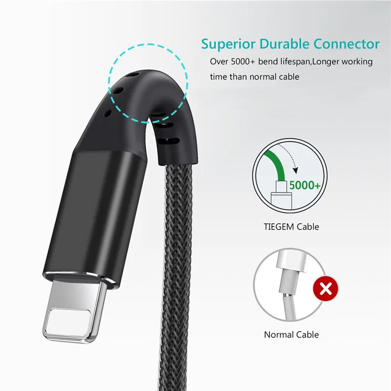 Usb кабель для iphone 11 pro max XS XR X 8 7 6S 6 Pus 5 S plus ipad mini 4 3A Быстрая зарядка для мобильного телефона шнур для передачи данных