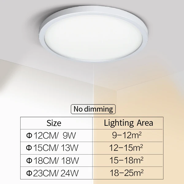 LED ceiling lights for room 18W 24W 36W 48W Cold Warm White Natural light LED fixtures ceiling lamps for living room lighting Ultra-thin-Panel