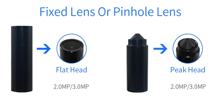 head android camera EN_03