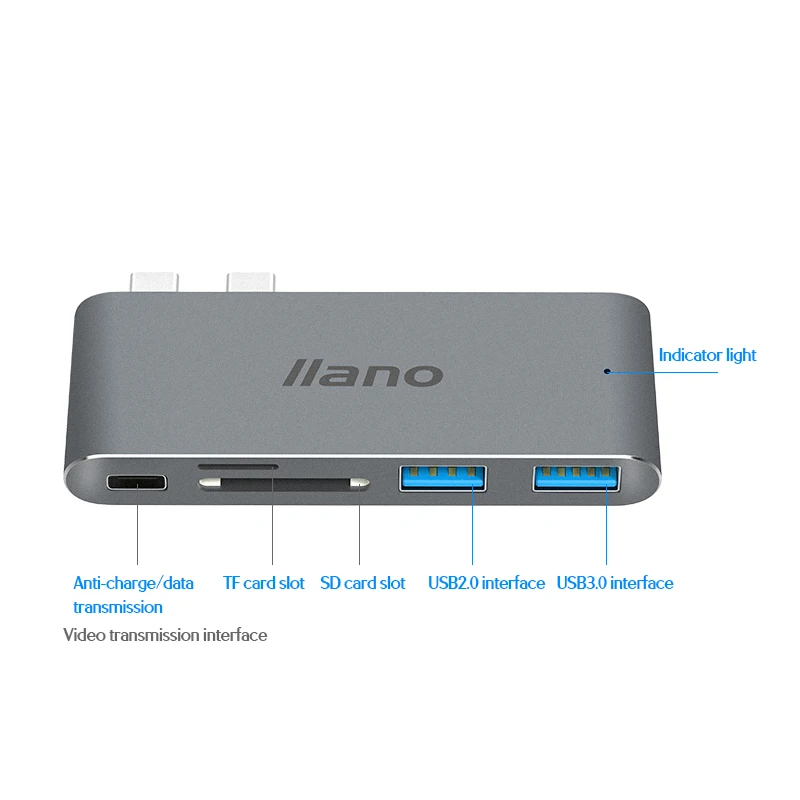 USB C концентратор двойной тип C к Мульти USB 3,0 для MacBook Pro адаптер Thunderbolt 3 док-станция USB-C 3 разветвитель порт USB-C концентратор SD кард-ридер