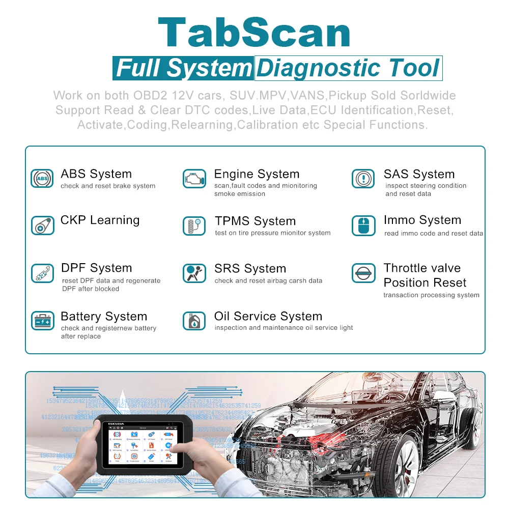 Сканер EUCLEIA S7C OBD2 сканер с полной системой EPB SRS DPF BMS IMMO Oil Reset ODB2 OBD 2 Автомобильный PK
