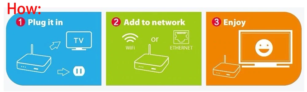 Ip tv espauna 5000 HD прямая подписка android tv box Европа Франция Нидерланды Швеция Германия ip tv голландский m3u smart tv box