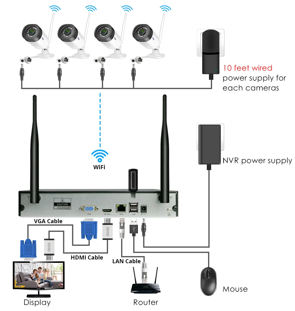 Hiseeu Беспроводная система видеонаблюдения 1080P 8ch 2MP ip-камера аудио Водонепроницаемая уличная система безопасности комплекты видеонаблюдения