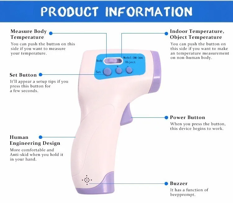 Инфракрасный цифровой термометр для детей и младенцев, Бесконтактный инфракрасный термометр для тела