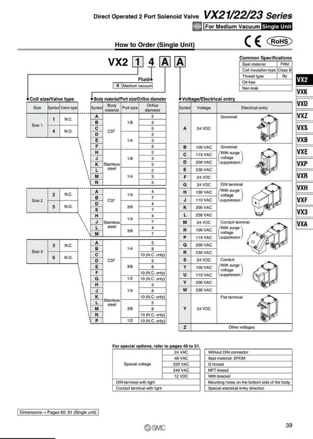 VX210AAXB VX230DFXB VX210EAXNB DC24V SMC с прямым управлением 2 порт клапан электромагнитный VX21 серии пневматические компоненты воздушные инструменты