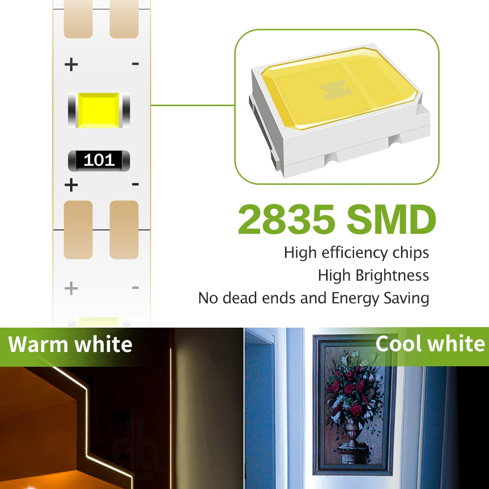 50 см 1 м 2 м 3 м 4 м 5 м USB Светодиодная лента DC 5 В светильник светодиодный светильник лента 2835SMD Белая светодиодная лента лампа лента для телевизора фоновый светильник ing