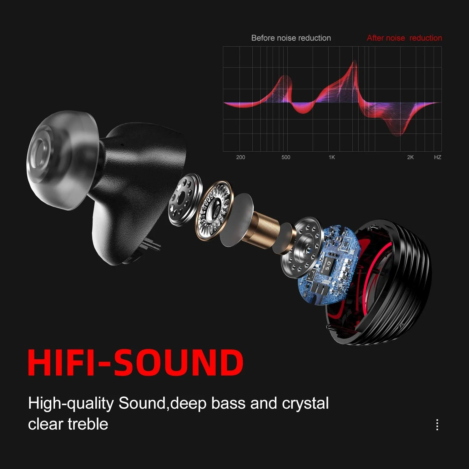 KAYINUO HIFI TWS bluetooth наушники беспроводной светодиодный дисплей 6500 мАч Внешний аккумулятор bluetooth головное зарядное устройство для телефона