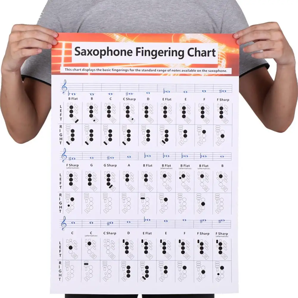 Saxophone Fingering Chart Durable Coated Paper Music Chords Poster for Teachers Students Coated Paper Saxophone Chord Diagram