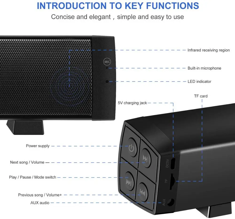 Звуковая панель с реверсивным звуковым беспроводного доступа в Интернет для ПК и 19-дюймовые Саундбар 2,0 канала проводной и Беспроводной Перезаряжаемые Bluetooth колонки 3D стерео Встроенный микрофон
