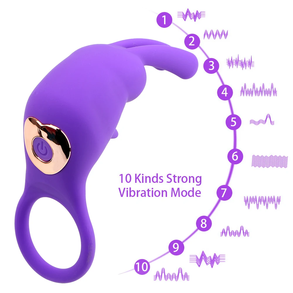 Vibrating Male Delay Ring For Clitoris Stimulation And Pleasure_voghion.com