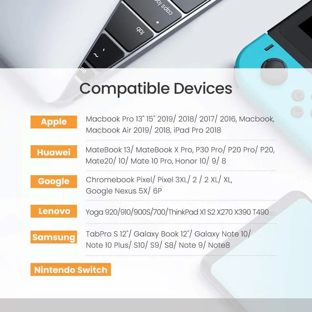 100W 5A 3A pd кабель Переходник usb c на Type C с USB3.1 Gen.2 10 Гбит/с передача данных и Плетеный 4K