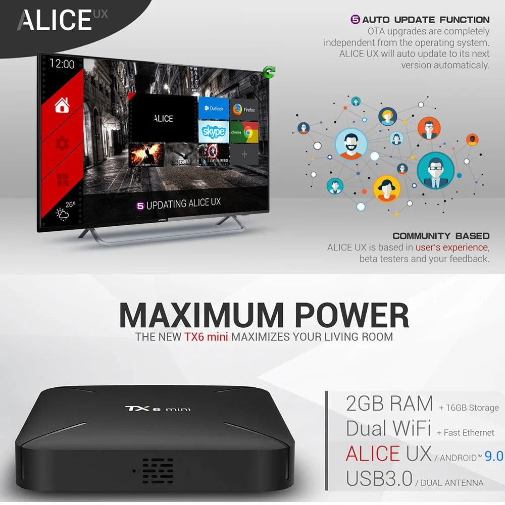TX6 Мини Смарт Android tv Box Android 9,0 четырехъядерный процессор 2 ГБ+ 16 Гб 2,4G WiFi 4K HD AirPlay телеприставка поддерживает многоязычный