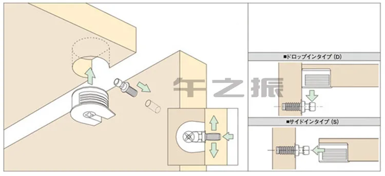 Acessórios De Fixação De Hardware, Conector Cam,