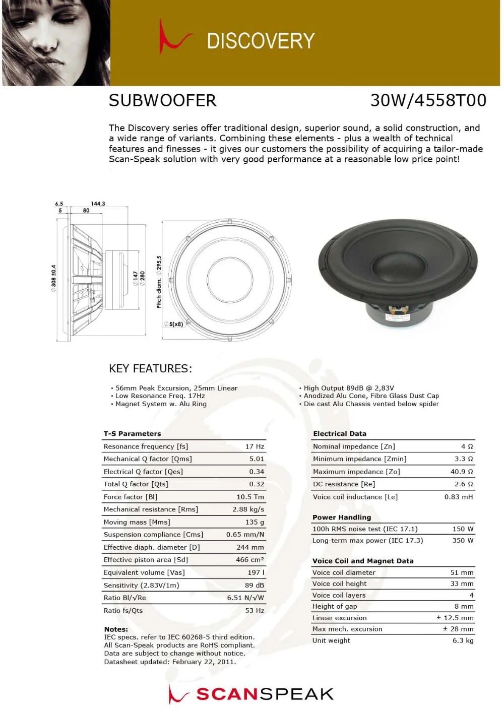 Tensai ts170 акустическая система. Revolt brw12 купить. 5. -speak 16w/4531g06. динамики scanspeak 5 дюймов.