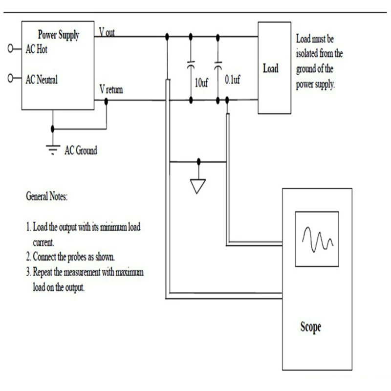 19V ATX 500W Wide Voltage Pico PSU Dual Input High Power Digital DC-ATX Power Supply For Computer Server