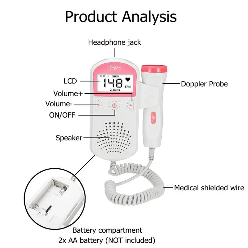 Фетальный монитор, прослушивание, детский монитор, тест, медицинский, без излучения, монитор сердечного ритма, для беременных женщин, домашний, ускоренный стетоскоп