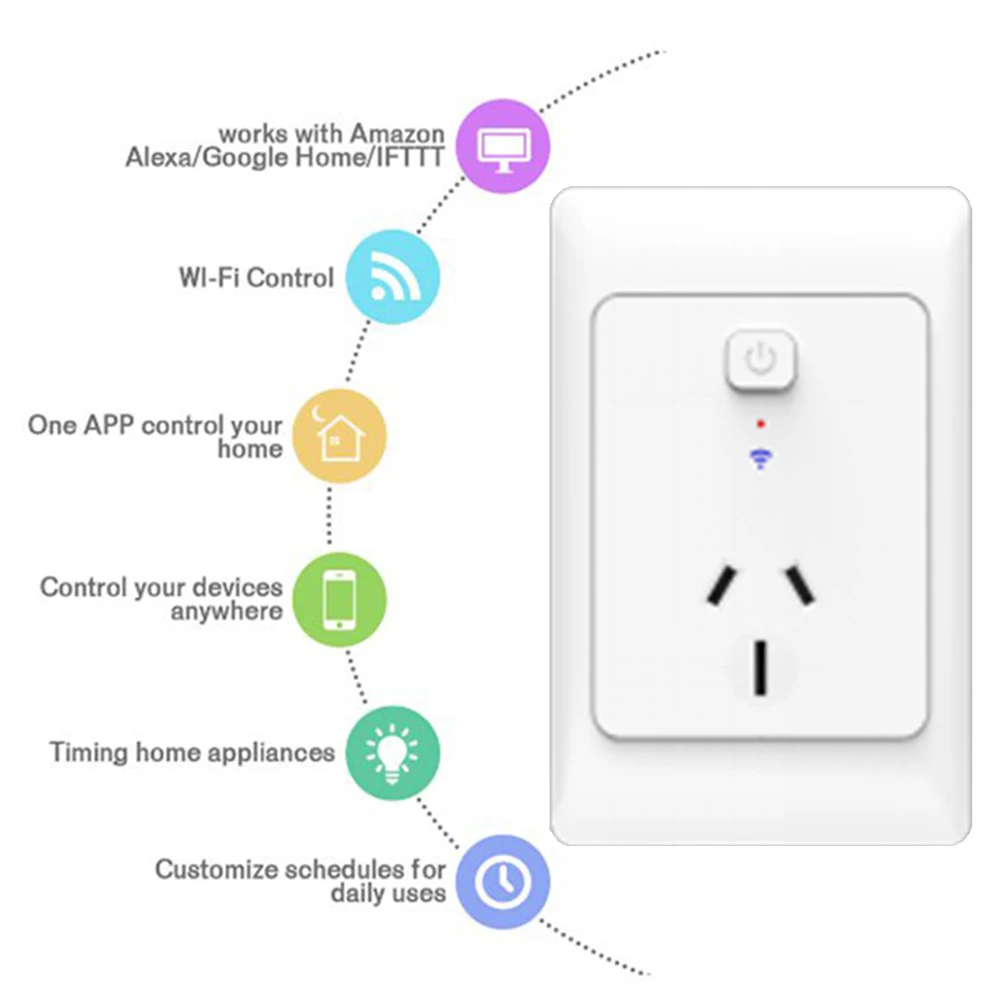 ACCKIP приложение Tuya управление таймером Мини Wifi беспроводной мульти Google дома Amazon розетка AU умная розетка для домашней автоматизации