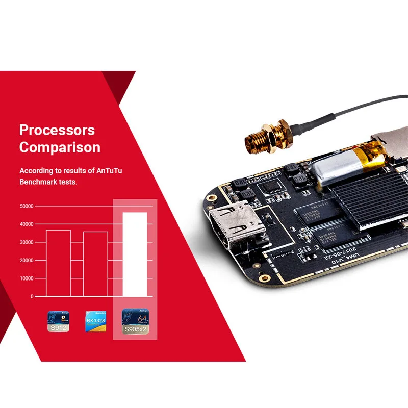 ABKT-X2 Smart Android 9,0 ТВ приставка Amlogic S905X2 2 Гб Ddr4 16 Гб Rom телеприставка 2,4G/5G Wifi 1000M Bluetooth 4K Hd медиаплеер