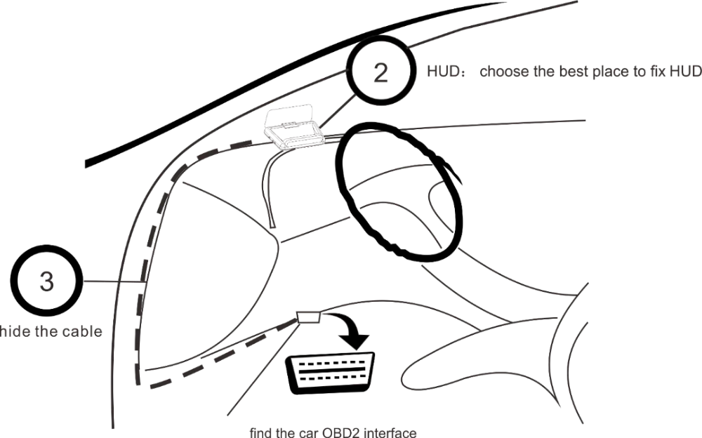 HUD C500 дисплей автомобиля gps OBD OBD2 диагностический инструмент проектор Цифровой измеритель скорости автомобиля сигнализация безопасности