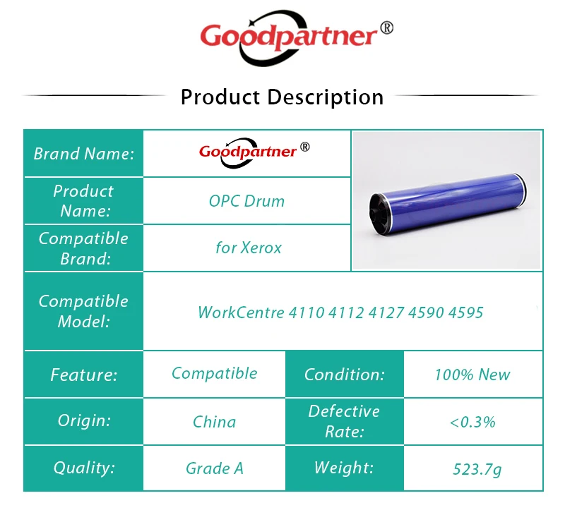 1X 013R00646 013R00653 013R00610 013R00640 OPC Drum for XEROX 4110 4112 4127 4590 4595 D95 D110 D125 6000 7000 900 1100