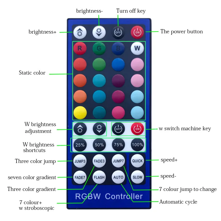2 шт. автомобильный 12 Вт Rgb рабочий светильник Ангел глаз кольцо дистанционное управление цветной рабочий светильник