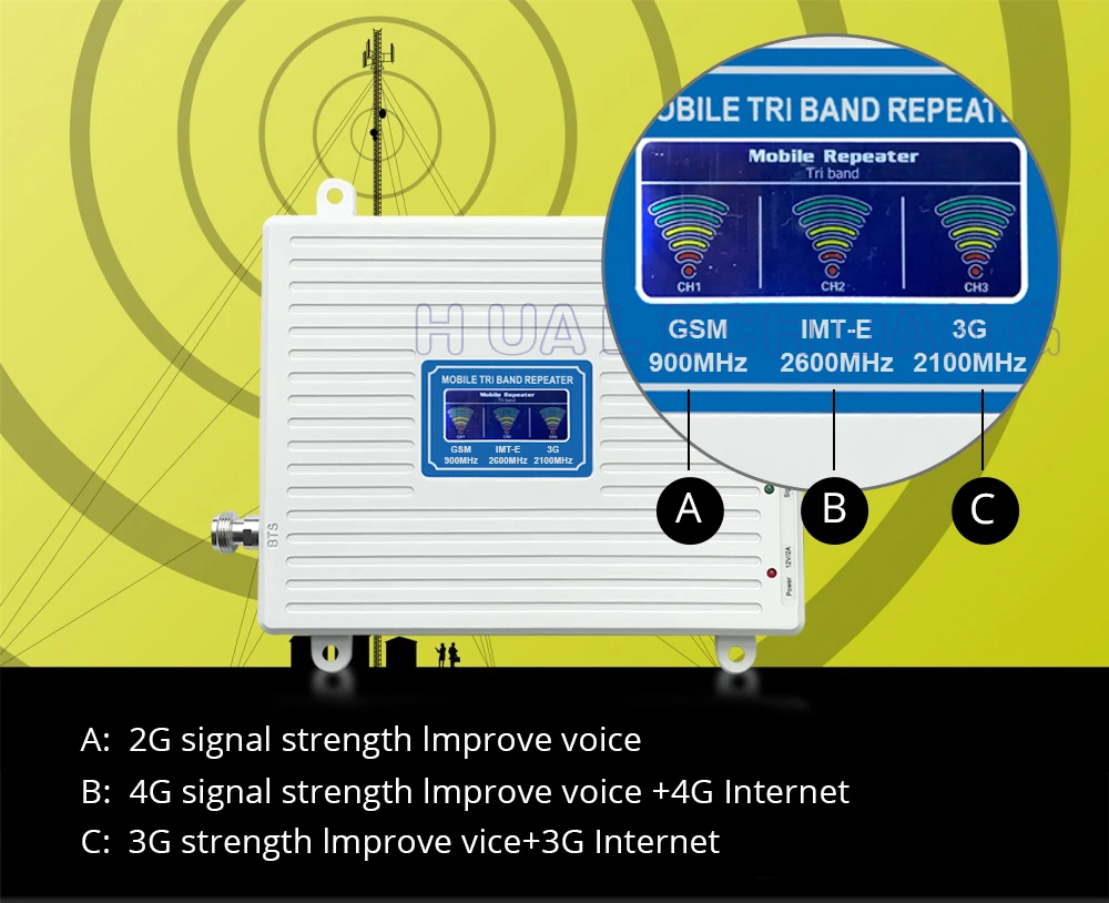 2 г 3g 4 2600 Tri Band Сотовая связь усилитель GSM 900 мГц повторитель сигнала 70dB WCDMA 2100 LTE Moblie