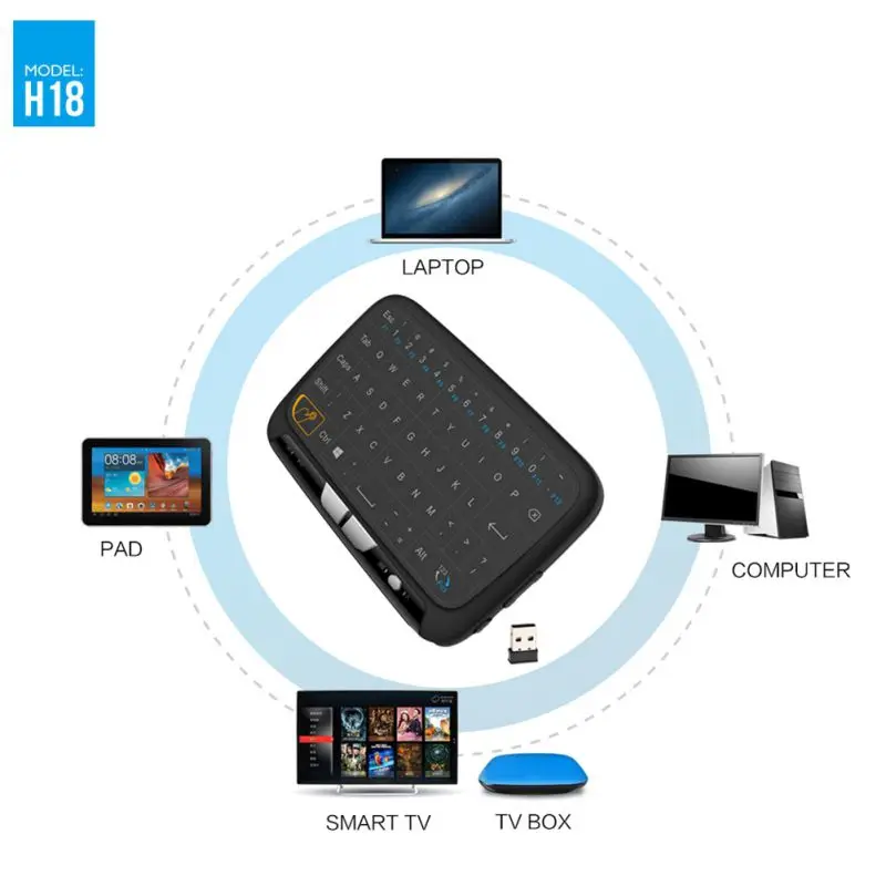 Карта памяти Full Touch control W