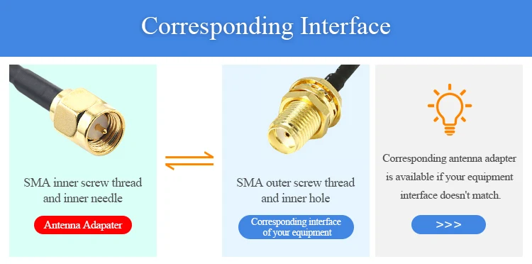 TX433-TB-300 wifi antenna (3)