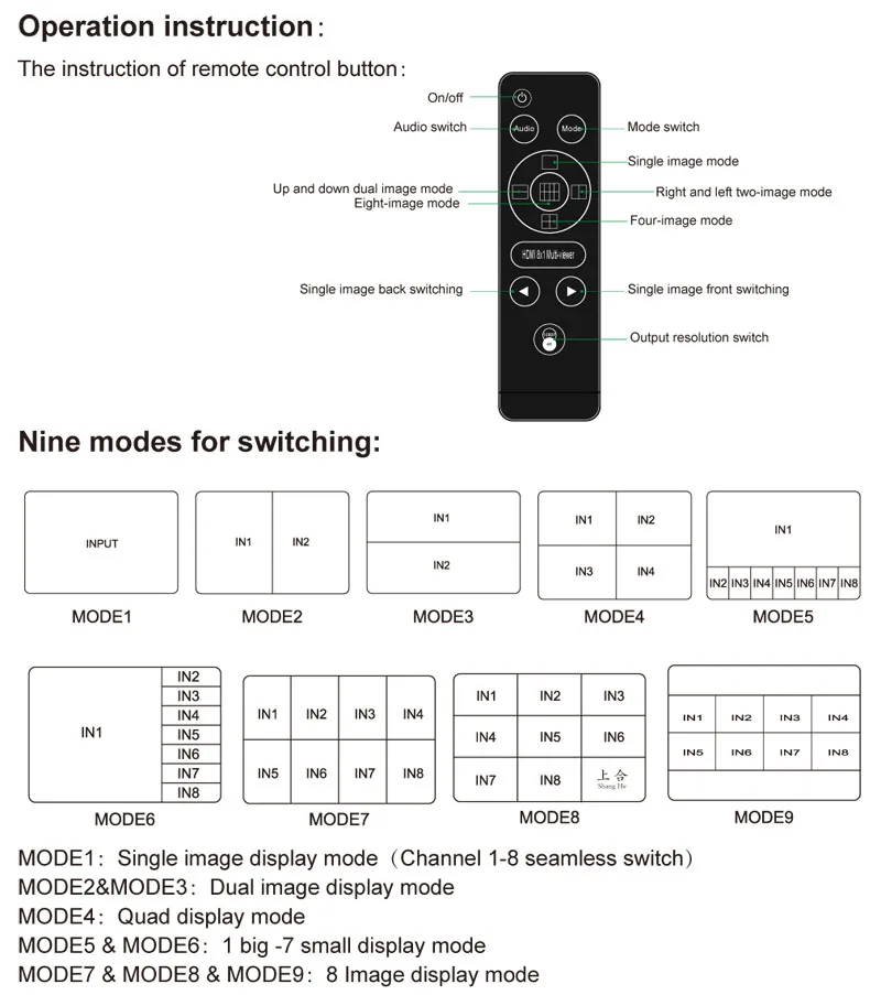 4K 8x1 HDMI Quad мультипросмотрщик переключатель 8 в 1 выход бесшовный переключатель 9x1 мультипросмотрщик PIP изображение экран делитель конвертер