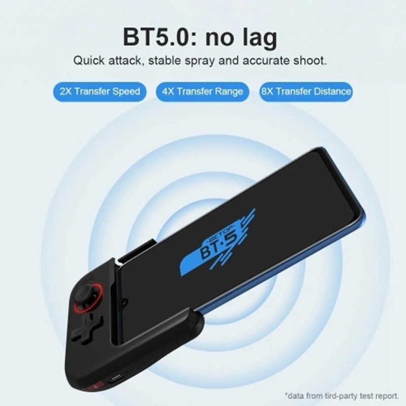 G1 беспроводной геймпад Bluetooth для Mate20/Pro/20X игра для мобильного телефона Pad контроллер с ручкой джойстик