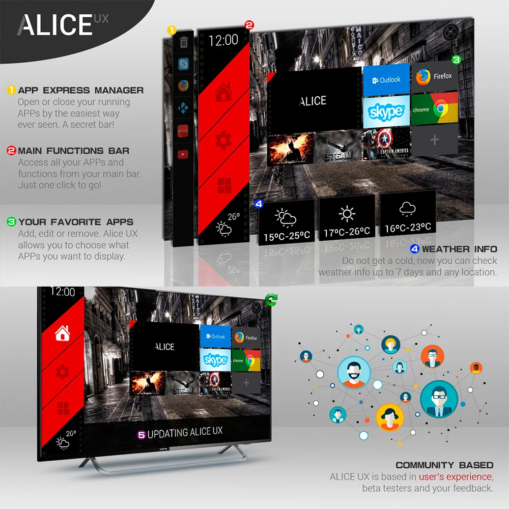 Android 9,0 TX6 mini 2G+ 16G Smart tv Box Allwinner H6 2,4 GHz WiFi Поддержка 4K H.265 ТВ приемник Netflix телеприставка TX6mini