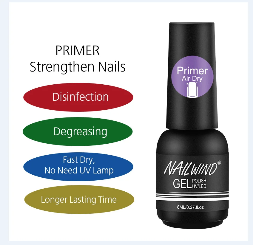 PRIMER Гель nailwind лак для ногтей неоновый маникюрный набор для гибридного лака поли расширение база верхнее покрытие УФ Перманентный гель лак для ногтей - Цвет: PRIMER