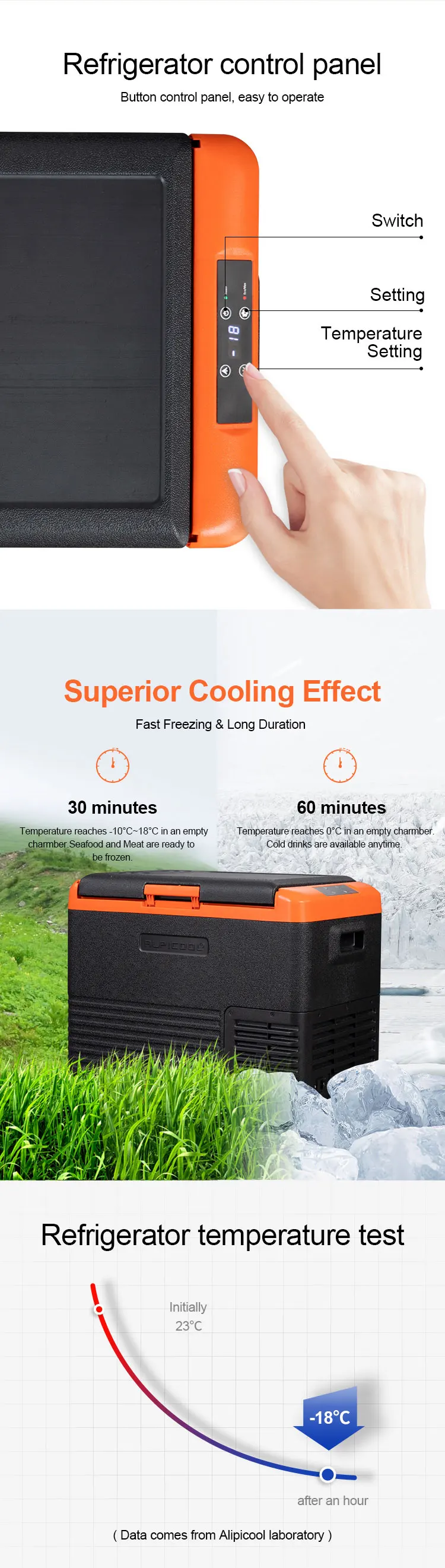 mini fridge for car Car Refrigerator Alpicool 40L Mini Fridge Small Freezer 12V Compressor Portable Cooler 220V For Home Use Vehicle Truck car fridge