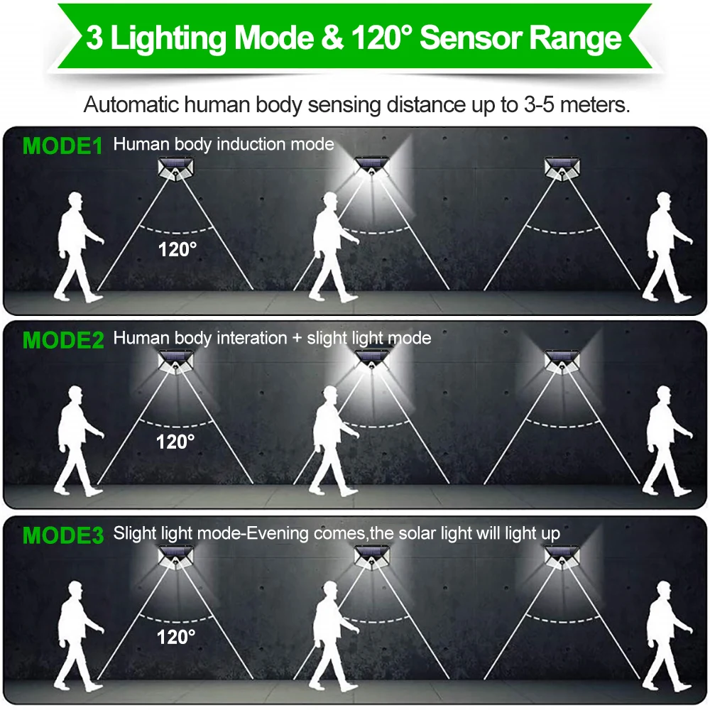 180 100 LED Solar Light Outdoor Solar Lamp with Motion Sensor Solar LED Light Waterproof Sunlight Powered for Garden Decoration 180 100 LED Solar Light Outdoor Solar Lamp with Motion Sensor Solar LED Light Waterproof Sunlight Powered for Garden Decoration