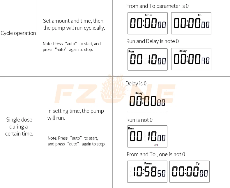 Kamoer F01A STP 110v~ 240v Перистальтический дозирующий насос машина с 24 v HDMI DVI Переходник HDMI DVI и шаговый двигатель
