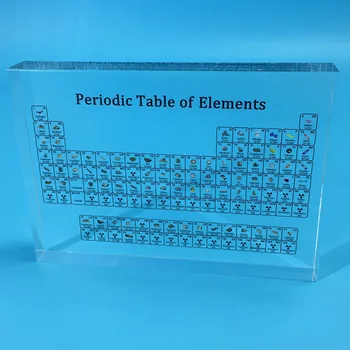 

Newly Periodic Table Display with Elements Student Teacher Gifts Crafts Decor