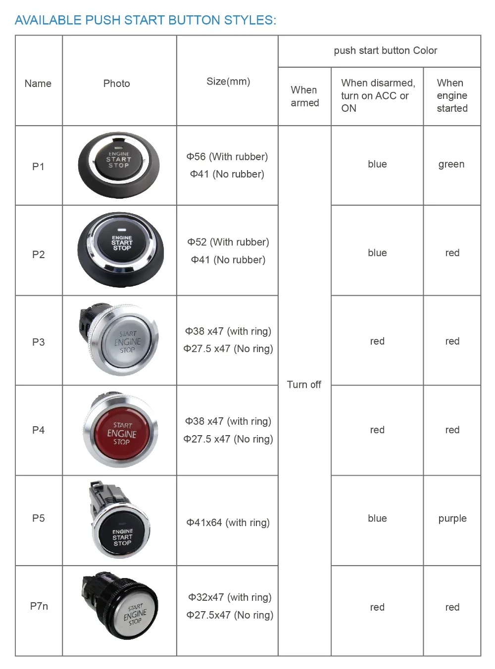 push start button styles