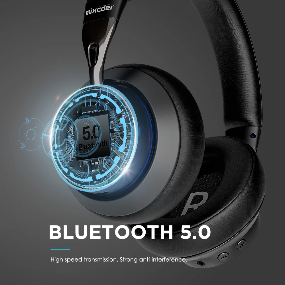Беспроводные Bluetooth наушники Mixcder E10 модернизированные aptX с низкой задержкой