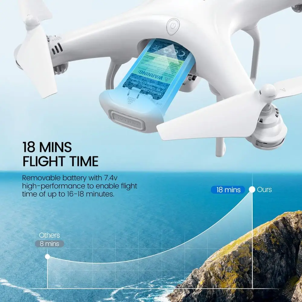 Potensic D58 обновленный gps-дрон с камерой 1080P 5G WiFi FPV передача RC Квадрокоптер 18 минут максимальное время полета