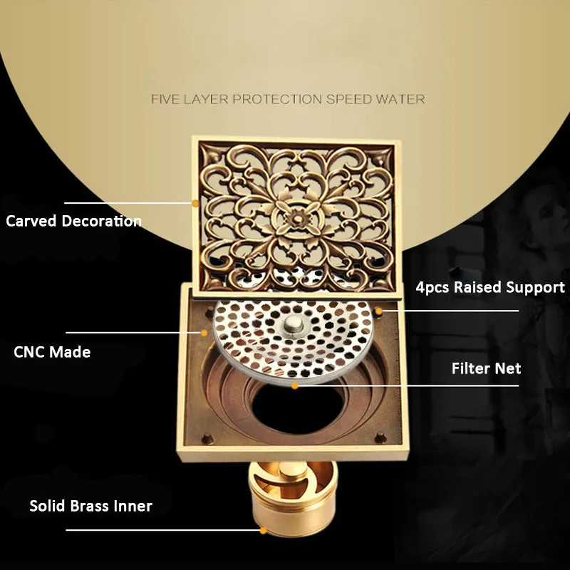 Euro-Floor-Drains-Antique-Brass-Shower-Floor-Drain-Bathroom-Deodorant-Euro-Square-Floor-Drain-Strainer-Cover (3)