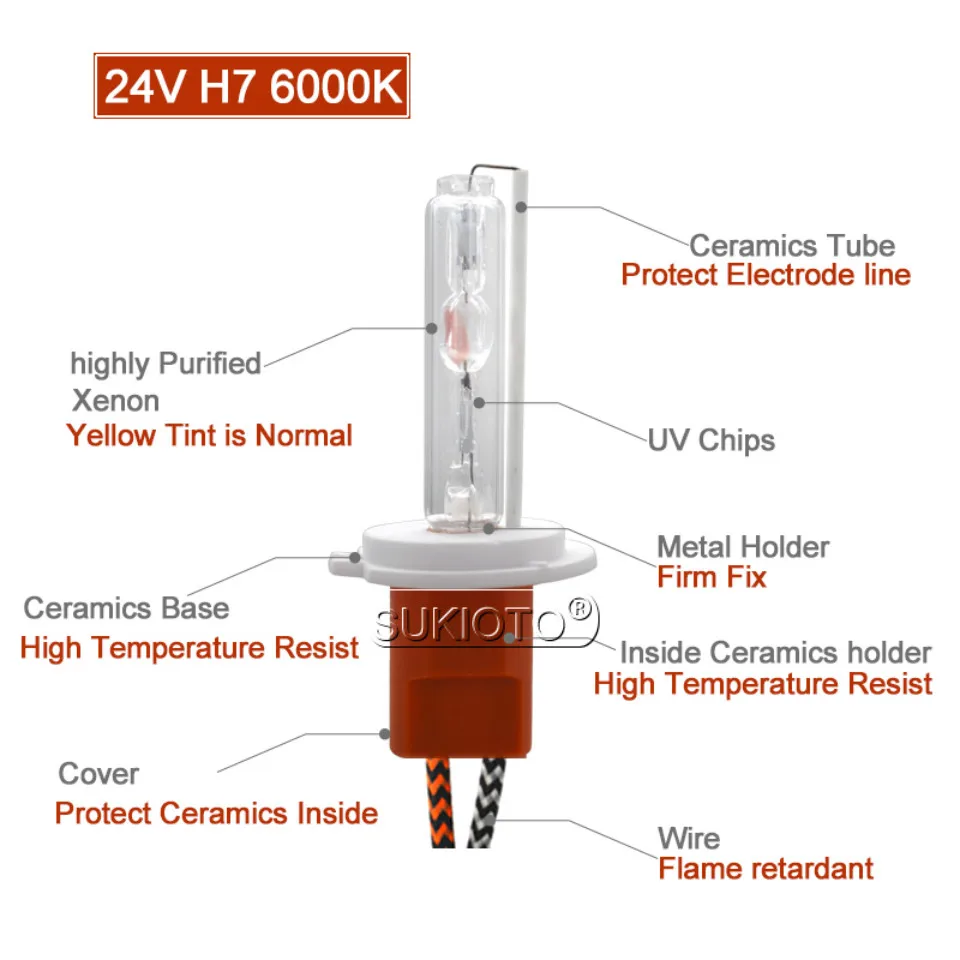SUKIOTO 2PCS 24V 75W 100W 150W hid xenon bulb H7 5000K H1 H3 4300K 6000K Spare lamp replace high power bright car front lights (16)