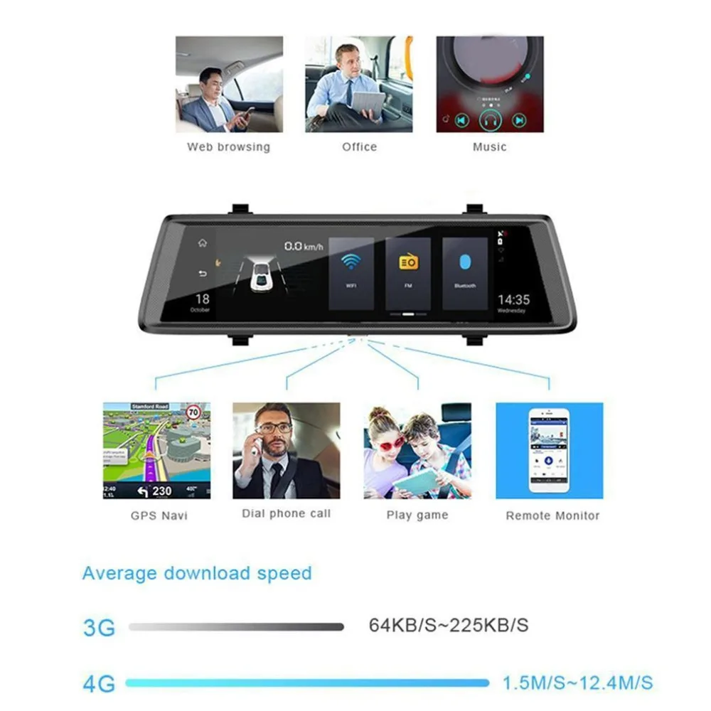 4G потоковое медиа Wif 10 дюймов зеркало заднего вида рекордер Смарт зеркало заднего вида двойная запись Android навигация электронная собака