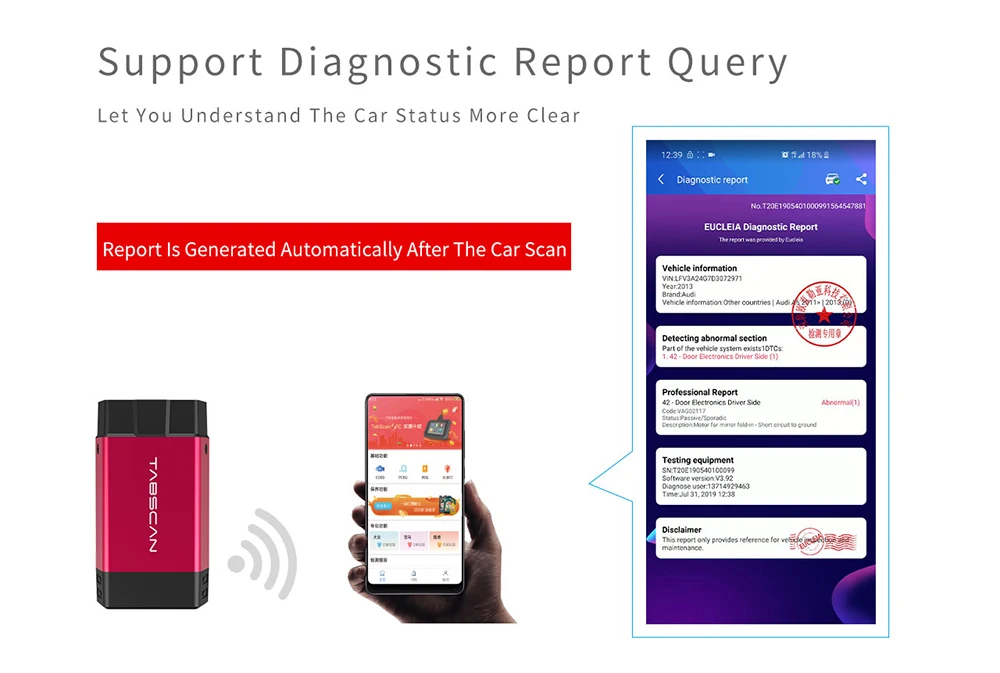 EUCLEIA Tabscan T2 Bluetooth OBD2 сканер Android Считыватель кодов полная система диагностики сброса масла IMMO OBD2 Диагностический Инструмент OBD